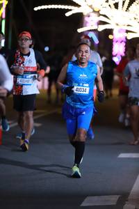 BIB: 43342, 41034
                            <button type="button" onclick="openModal(20329508)" class="btn btn-primary btn-sm float-right btn-popup" data-toggle="modal" data-target=".modal-high-quality">
                        <i class="fas fa-shopping-cart"></i> Add to Cart
                    </button>
                                            <button type="button" onclick="isThisMe(20329508, true)" class="btn btn-success btn-sm float-right btn-popup btn-isme hidden" data-toggle="tooltip" data-placement="bottom" title="นี่คือรูปของคุณใช่ไหม คลิกที่นี่เพื่อเอาเข้าอัลบั้ม">
                        <i class="fas fa-plus"></i> Add to album
                    </button>
                    <button type="button" onclick="isThisMe(20329508, false)" class="btn btn-warning btn-sm float-right btn-popup btn-isnotme hidden">
                        <i class="fas fa-ban"></i> Remove from album
                    </button>